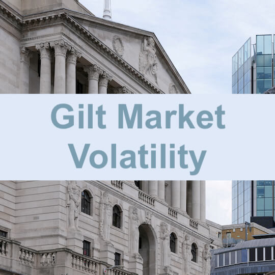 Gilt Volatility and the Return of Quantitative Easing: What it All Means